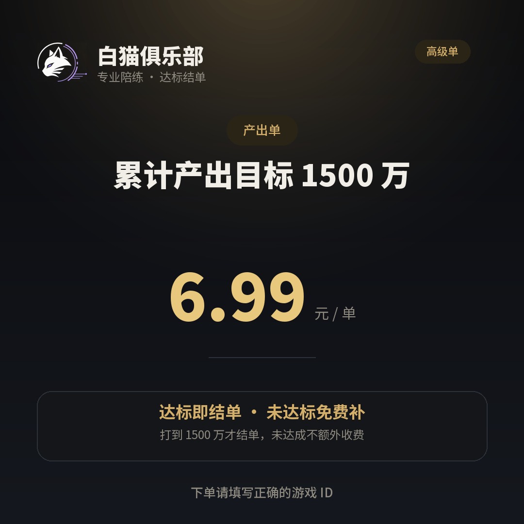 累计产出目标 1500 万
